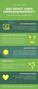 Infografik über die Vorteile von Energiemanagementsystemen.