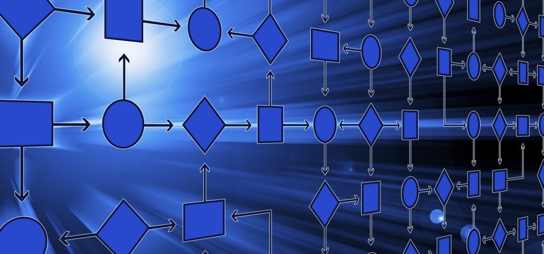 Mithilfe von Flow Charts können die Unternehmensprozesse so dargestellt werden, dass jeder Mitarbeiter sie verstehen kann.