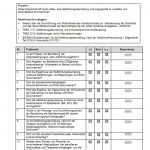 Checkliste Gefährdungsbeurteilung