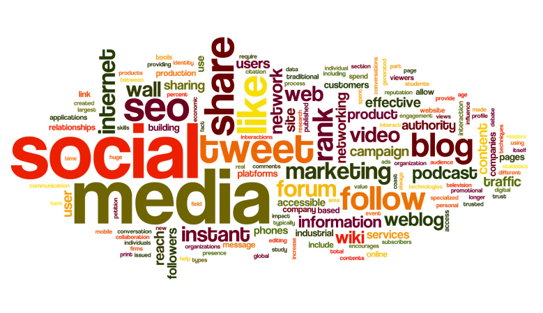 Cloud mit Social Media