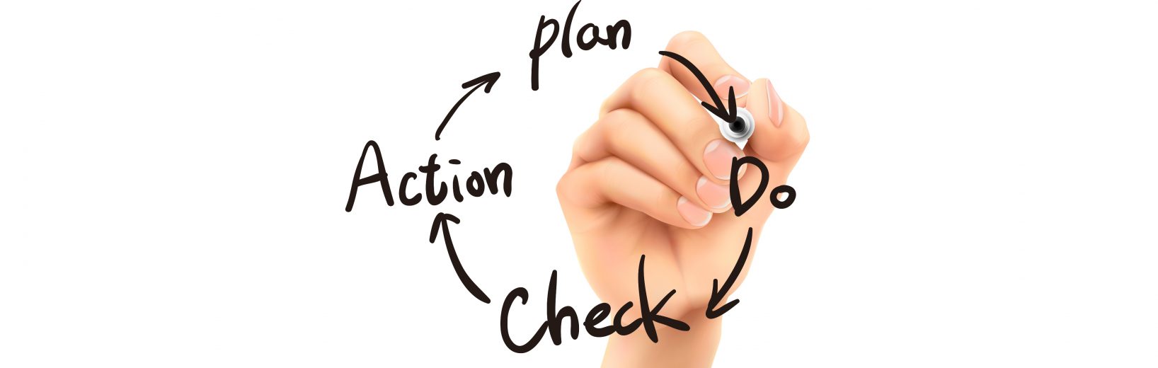 Der PDCA-Zyklus im Energiemanagement einfach erklärt Der PDCA-Zyklus im Energiemanagement steht für Plan - Do - Check - Act.