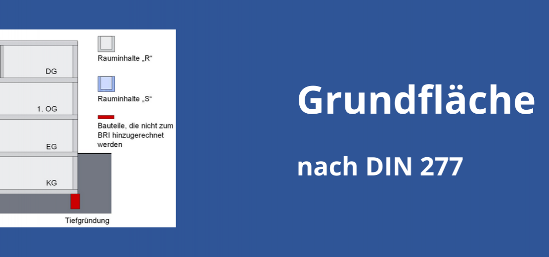 Grundfläche