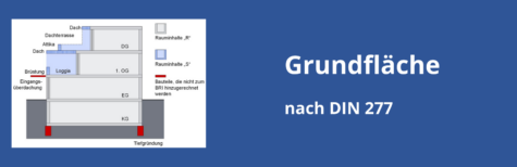 Berechnung Grundfläche