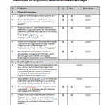 Gefährdungsbeurteilung psychische Belastungen - Organisation