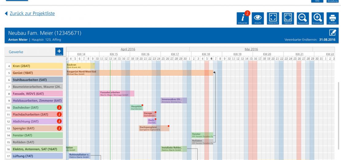 Bauzeiten planen