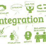 Integration