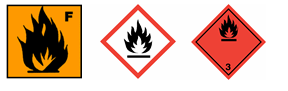 Gefahrstoffkennzeichnung Gefahrgutkennzeichnung