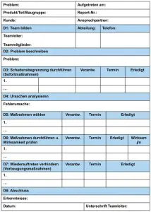 8D-Methode_Formblatt