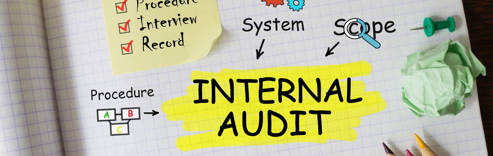 Internes Audit nach ISO 50001:2018 umsetzen interne audits