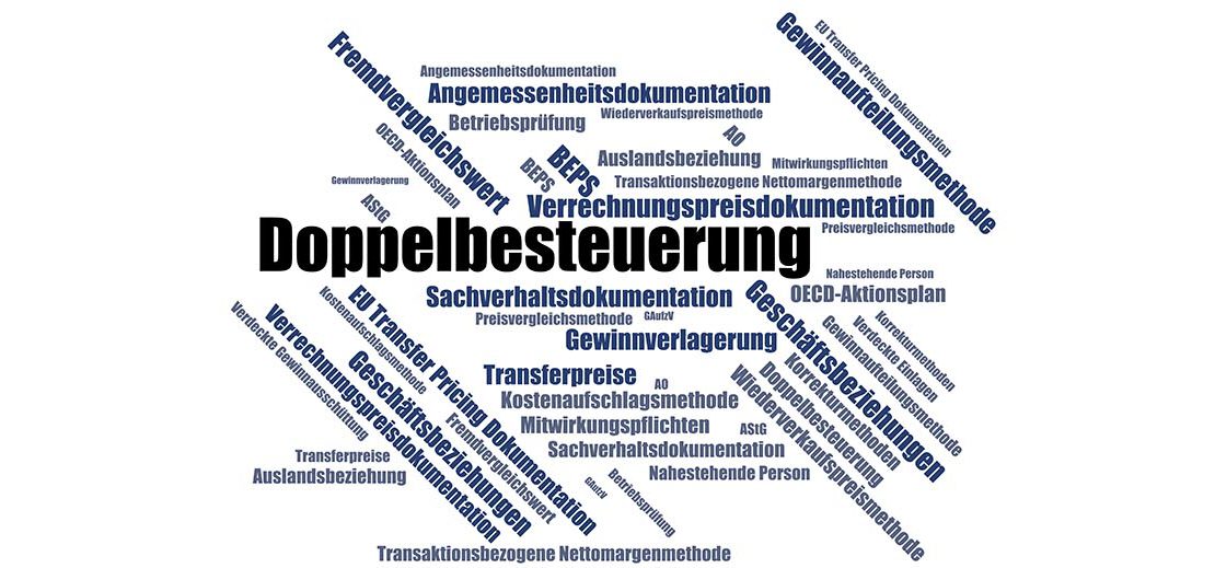 Doppelbesteuerung - Wortwolke