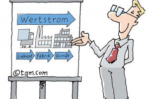Blended Learning: WEKA MEDIA bietet neue effektive Lernformate an