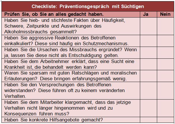 Checklisten-Gespräch-Betriebsrat-Suchtprävention