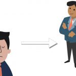 Internes Audit: So holen Sie Mitarbeiter richtig ab Internes Audit zufriedene Mitarbeiter