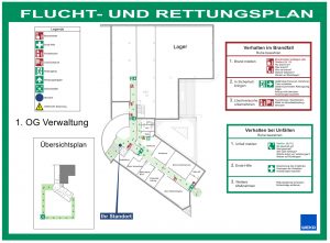 Flucht- und Rettungsplan