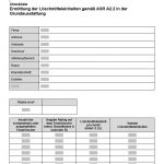 Checkliste Löschmitteleinheiten gemäß ASR A2.2 ermitteln