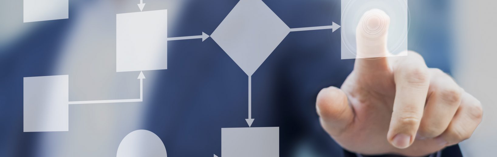 CE-Prozess als Teamarbeit – Wer macht was? Prozessablauf