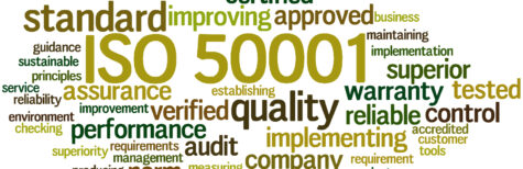ISO 50001