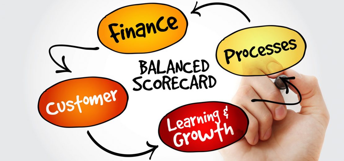 Betriebsrat Balanced Scorecard