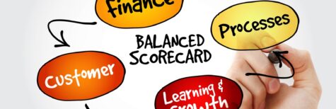 Betriebsrat Balanced Scorecard
