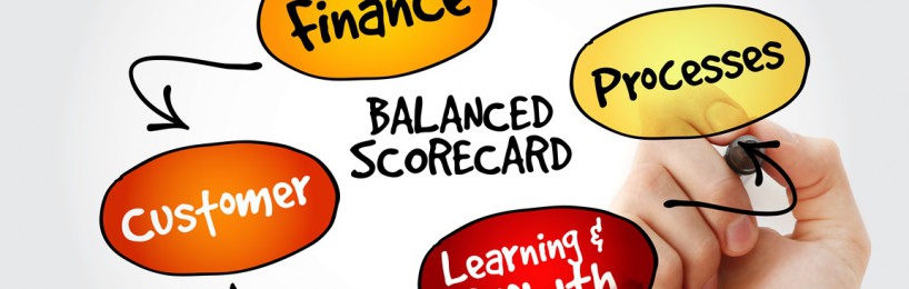 Betriebsrat Balanced Scorecard