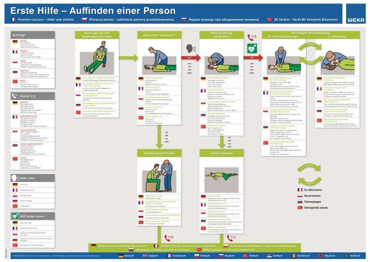 Erste Hilfe Plakat Zum Ausdrucken Din A4 Kostenlos www.weka.de