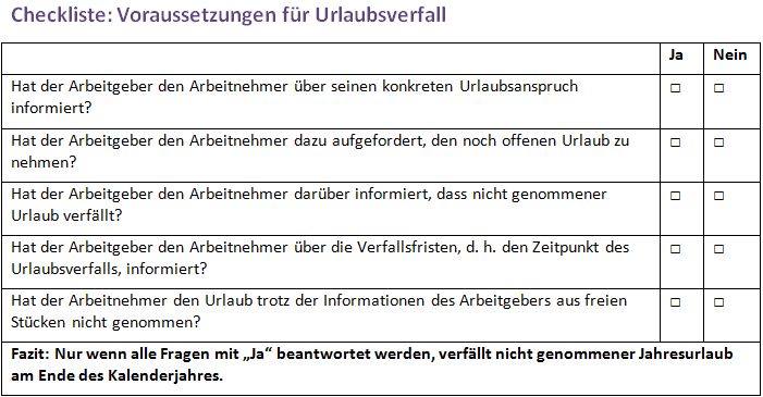 Wann verfällt der Urlaub?