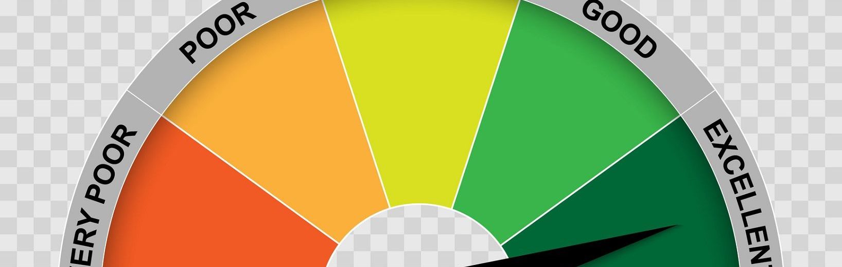 Datenschutz bei Scoring-Verfahren: Das müssen Sie wissen Scoring Datenschutz