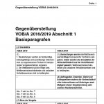Änderungen der VOB/A 2019 vs. VOB/A 2016