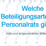 Welche Beteiligungsarten des Personalrats gibt es?