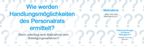 Handlungsmöglichkeiten des Personalrats