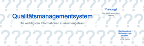Was bedeutet der Begriff „Qualitätsmanagementsystem“? Wozu dient es?