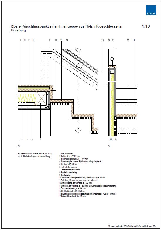 CADDetail Oberer Anschlusspunkt einer Innentreppe aus Holz mit