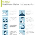 Tragen von Mund-Nasen-Masken