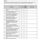 Gefährdungsbeurteilung für Gefahrstoffe: Alles Wichtige auf einen Blick + Checkliste