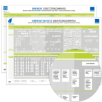 Gesetzeskompass Umwelt Energie