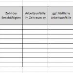 Unfallanalyse und betriebliche Unfallstatistik: Excel-Vorlage