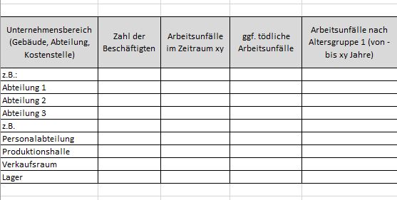 Unfallanalyse und betriebliche Unfallstatistik: Excel-Vorlage