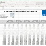 Gratis Download - HOAI Schnellrechner nach HOAI 2021