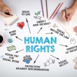 Deutsche Konzerne Menschenrechte