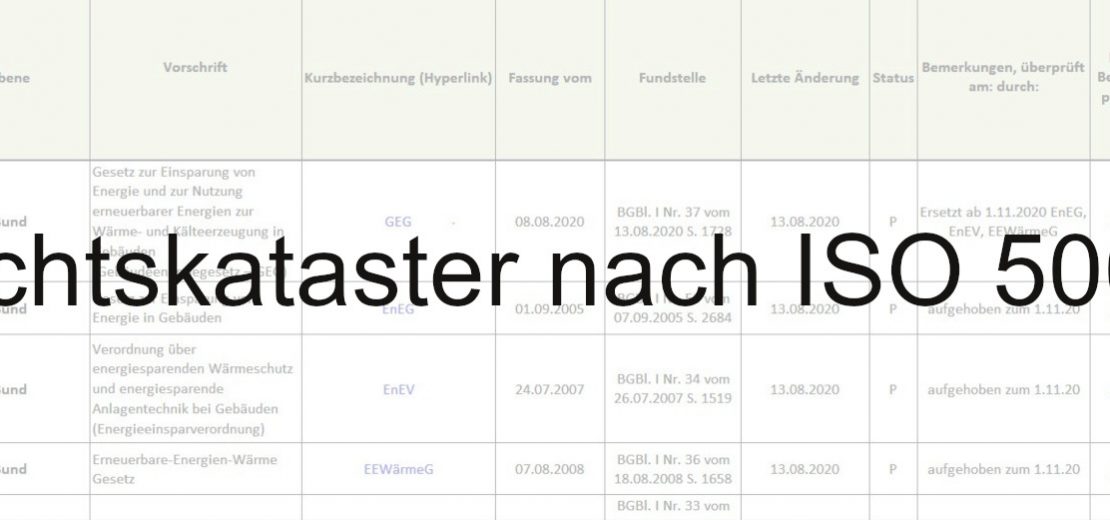 Beispiel für ein Rechtskataster nach ISO 50001