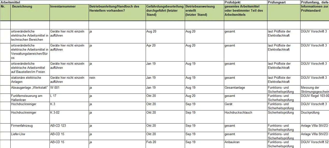 Beispiel für ein simples Arbeitsmittelkataster: eine Arbeitsmittelliste aller im Betrieb verwendeter Arbeitsmittel.