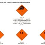 Gefahrzettel und Symbole nach ADR