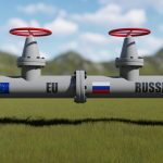 Gas Pipeline Russland EU