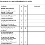 Checkliste: Planung und Aufbau eines EnMS