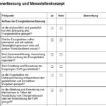 Checkliste Energiedatenerfassung und Messstellenkonzept