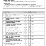 Checkliste Versendererklärung (Shipper`s Declaration)