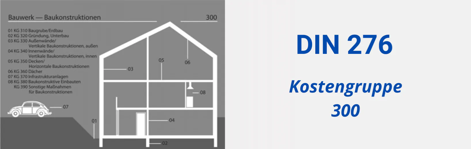 Kostengruppe 300 der DIN 276:2018-12 din 276: Kostengruppe 300