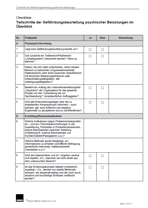 Checkliste Für Ein Konfliktgespräch Am Arbeitsplatz Gefährdungsbeurteilung psychische Belastungen - Checkliste - WEKA