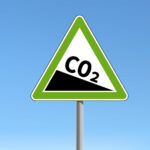 CO2-Messung