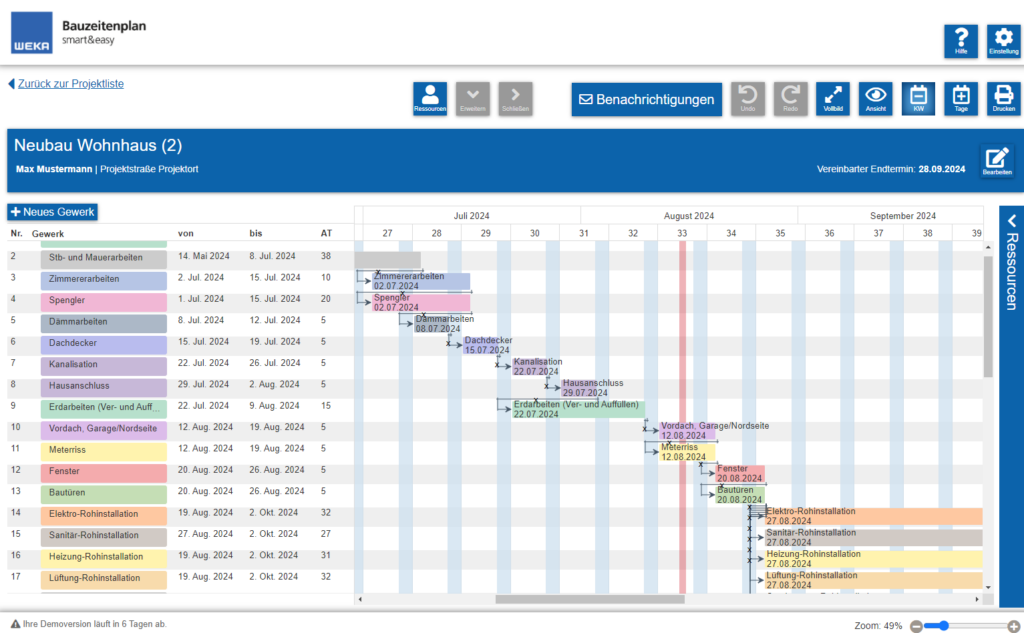 Software Bauzeitenplan Gewerkeübersicht